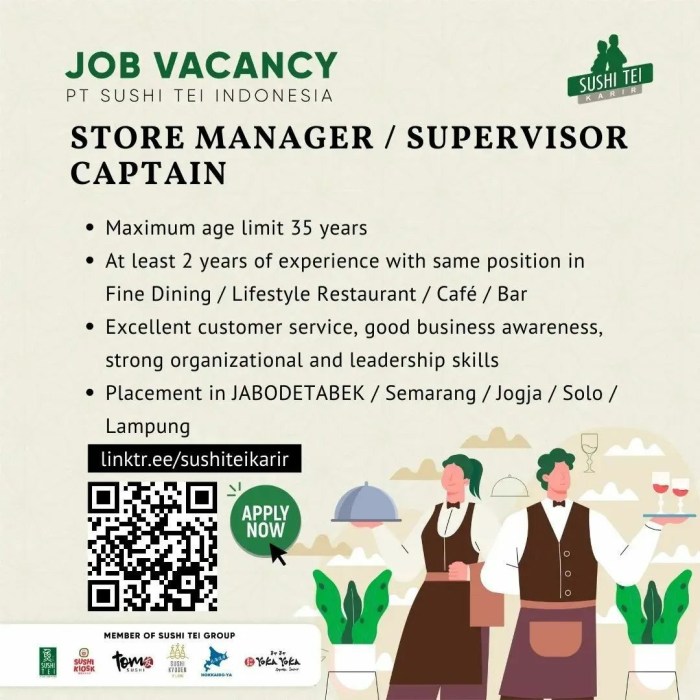 Lowongan Kerja Oktober 2022 Crew Outlet PT Sushi Tei Indonesia di Solo ... Review lowongan kerja terbaru