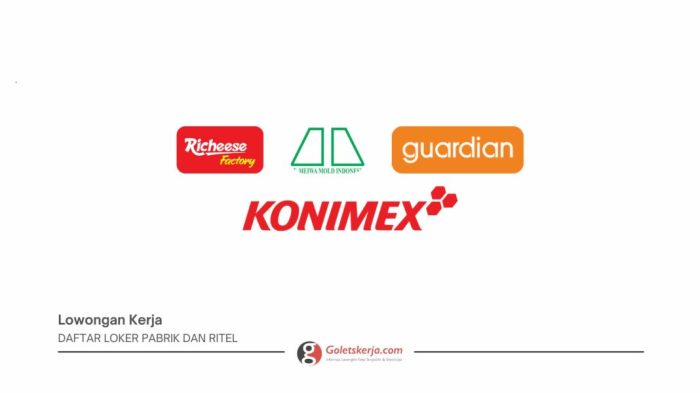 DAFTAR LOKER PABRIK DAN RITEL TERBARU AGUSTUS TAHUN 2025 - Goletskerja.com Review loker pabrik dan industri